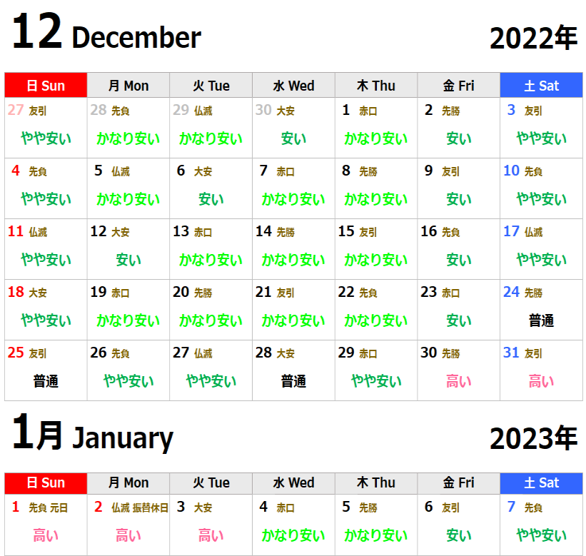 引っ越しの小さな繁忙期カレンダー 2022年 12月～20203年 1月上旬の業者の値段の相場